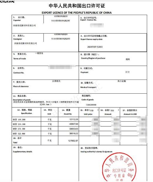 चीन Gnee Steel (tianjin) Co., Ltd प्रमाणपत्र